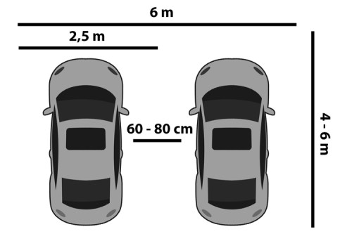 Ukuran Carport Ideal - KibrisPDR