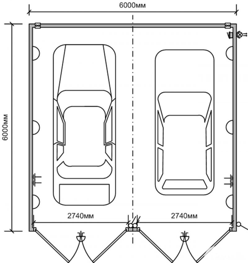 Detail Ukuran Carport Ideal Nomer 2