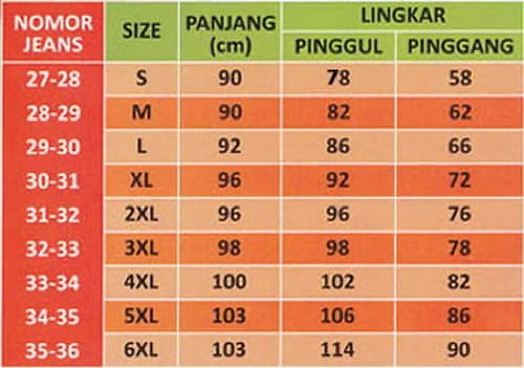 Detail Ukuran Celana 31 Nomer 24