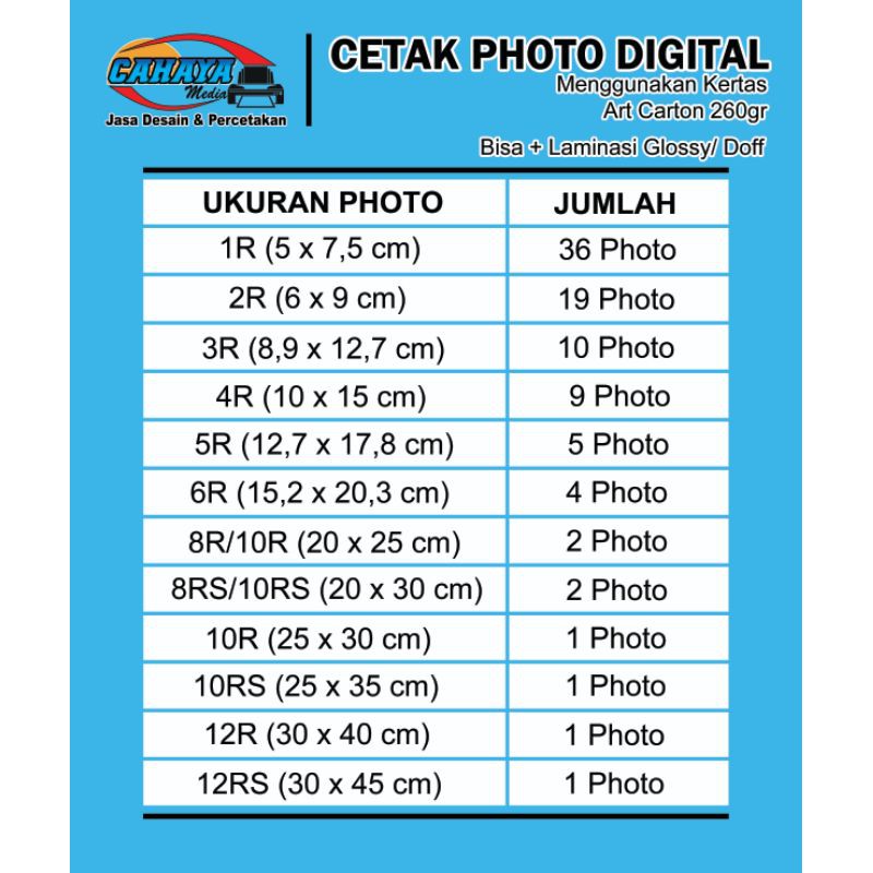 Detail Ukuran Cetak Foto 10r Nomer 30