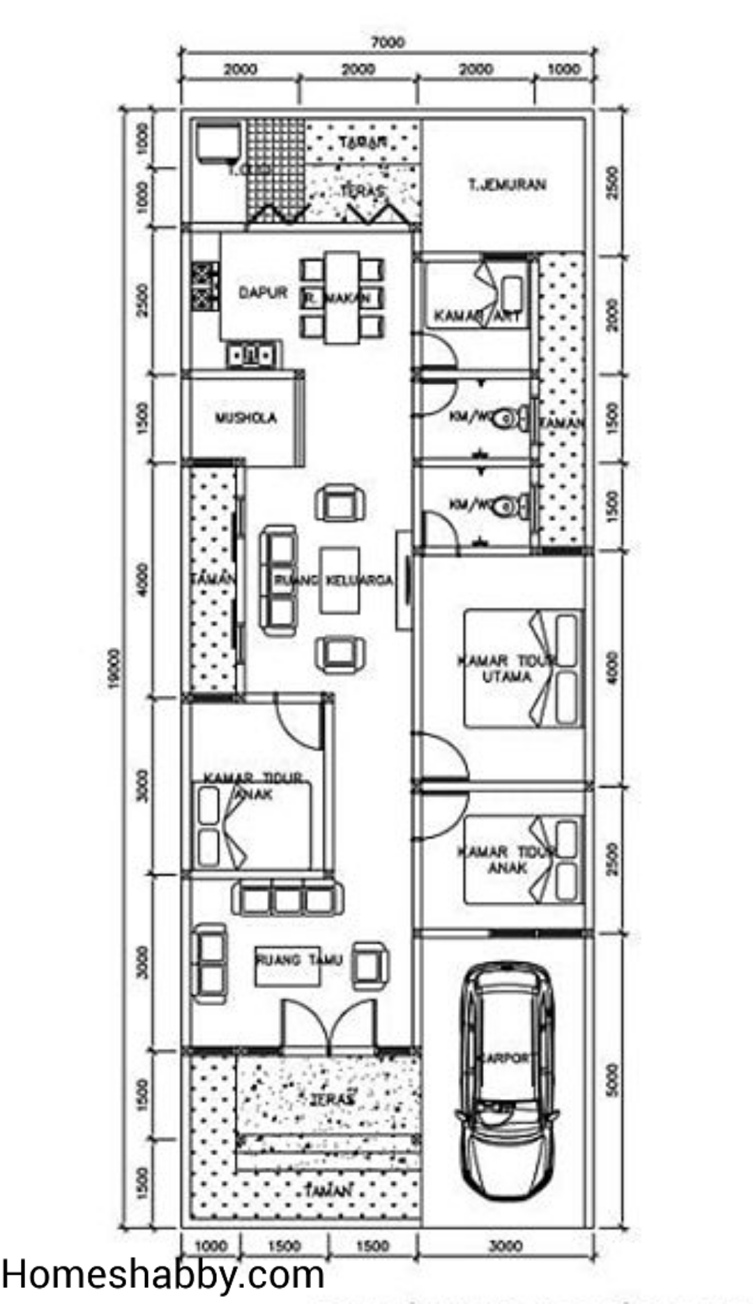 Detail Ukuran Denah Rumah Koleksi Nomer 26