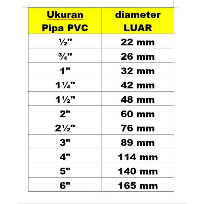 Detail Ukuran Foto 1 1 Nomer 29