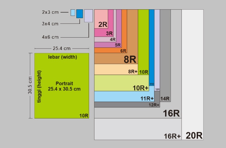 Detail Ukuran Foto 20r Nomer 15