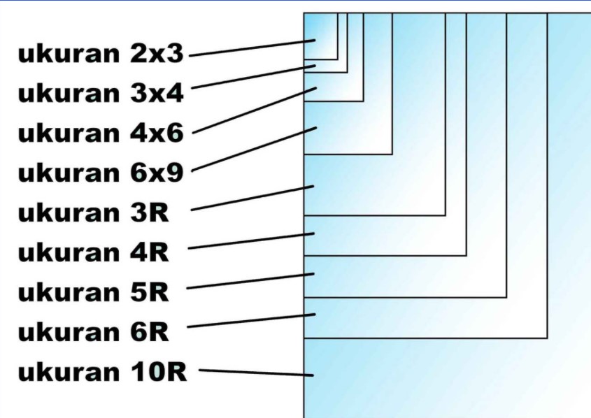 Detail Ukuran Foto 2r Nomer 34