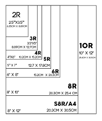 Detail Ukuran Foto 2r Nomer 8