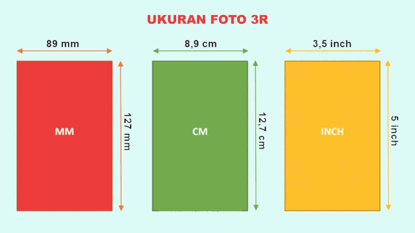 Detail ukuran foto 5r dalam cm koleksi nomer 11