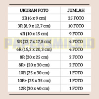 Detail Ukuran Foto Cetak Nomer 52