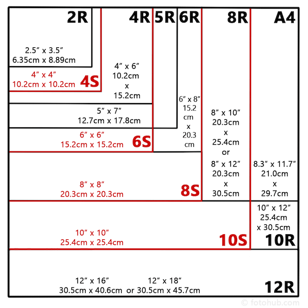 Detail Ukuran Foto Cm Nomer 45