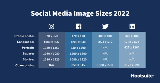 Detail Ukuran Foto Facebook Nomer 31