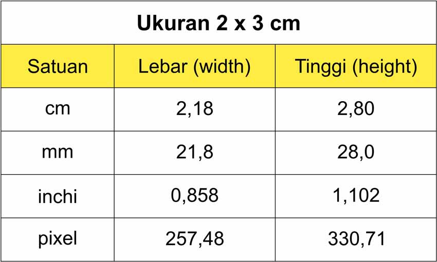 Detail Ukuran Foto Ijazah Nomer 16