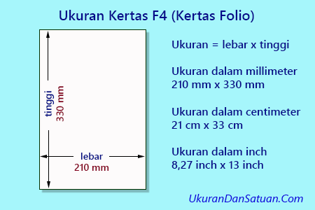 Detail Ukuran Foto Kertas A4 Dibagi 4 Nomer 29