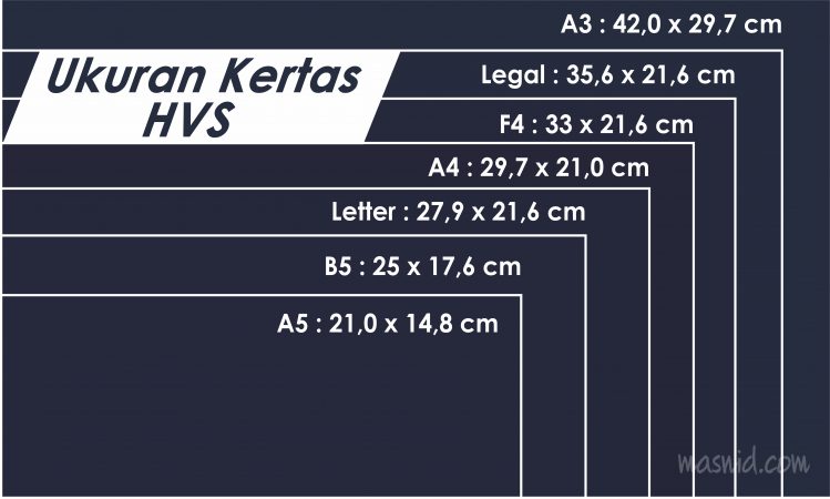 Detail Ukuran Foto Kertas A4 Dibagi 4 Nomer 46