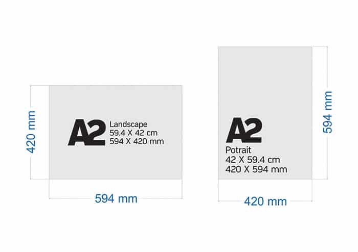 Detail Ukuran Foto Kertas A4 Dibagi 4 Nomer 49