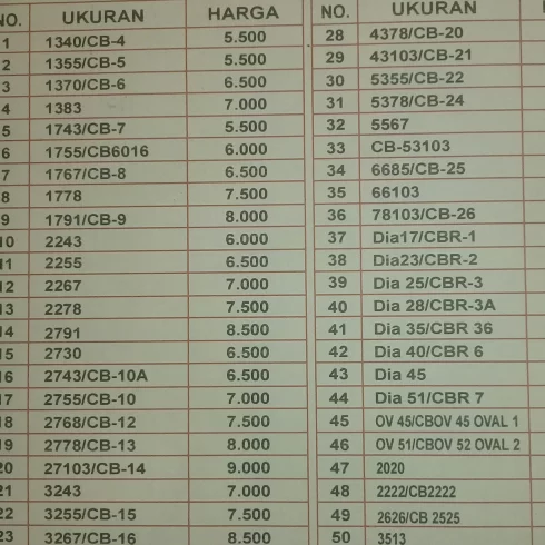 Detail Ukuran Foto Lengkap Nomer 25