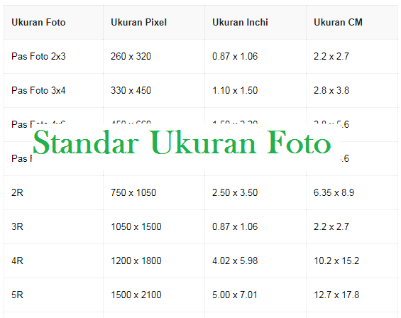 Detail Ukuran Foto Pixel Nomer 7