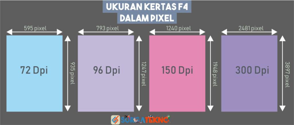 Detail Ukuran Foto Pixel Nomer 26