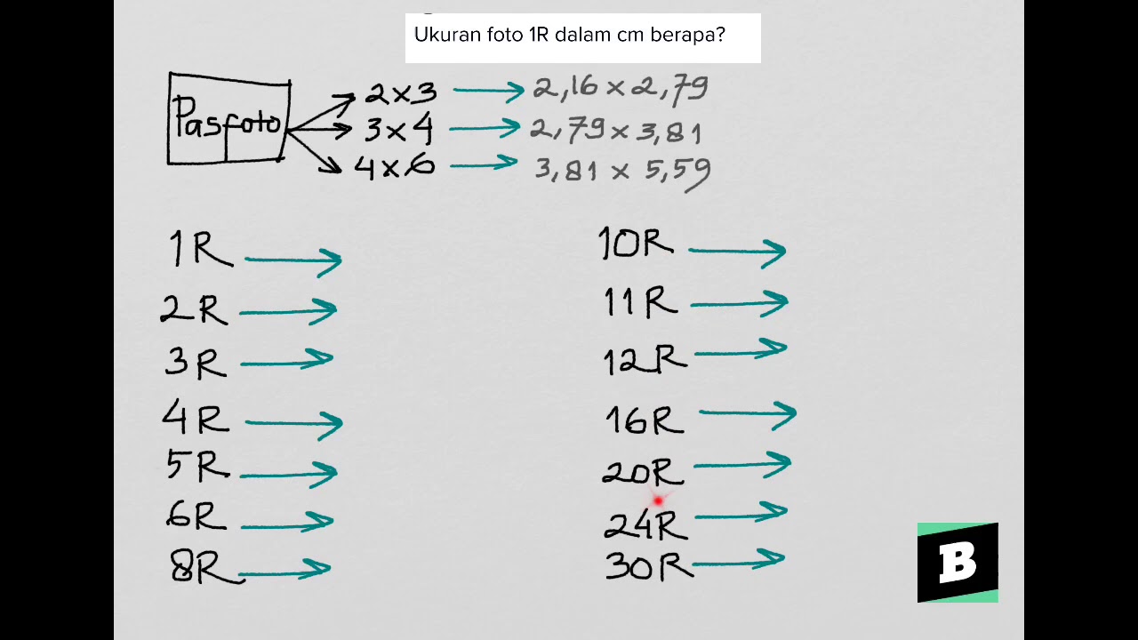 Detail Ukuran Foto R Nomer 42