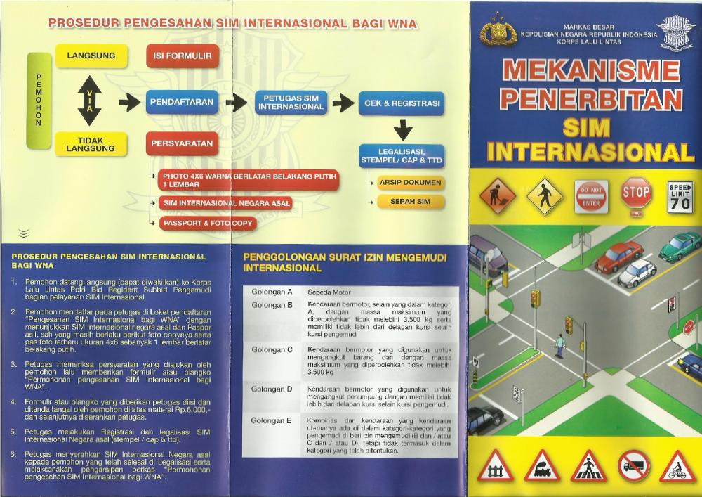 Detail Ukuran Foto Sim Internasional Nomer 44