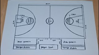 Detail Ukuran Gambar Lapangan Bola Basket Nomer 25