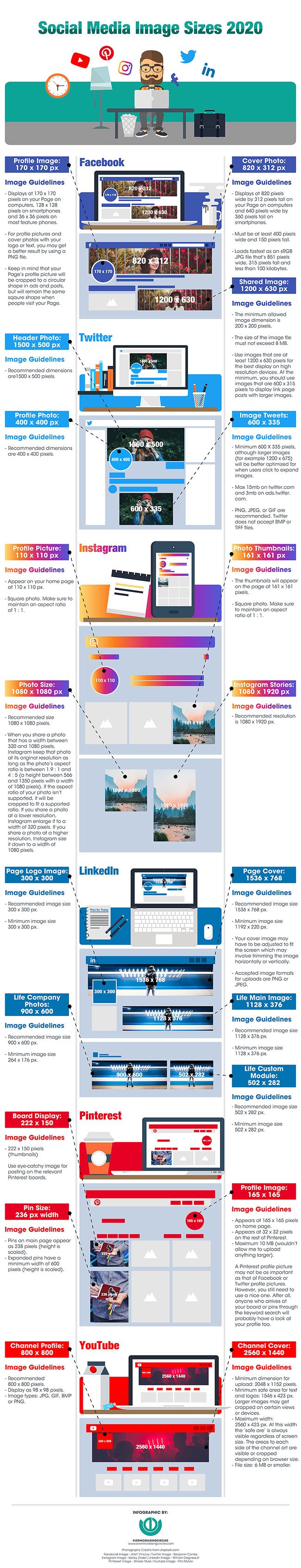 Detail Ukuran Gambar Posting Facebook Nomer 42