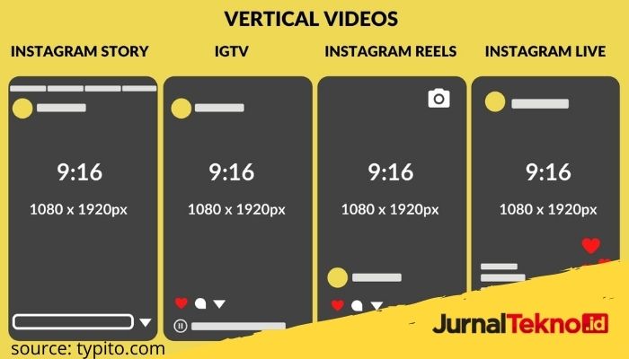 Detail Ukuran Gambar Untuk Instagram Nomer 34