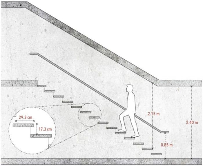 Detail Ukuran Ideal Tangga Rumah Nomer 6