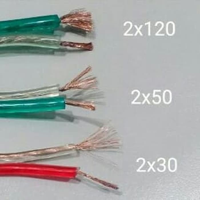 Detail Ukuran Kabel Transparan Nomer 2