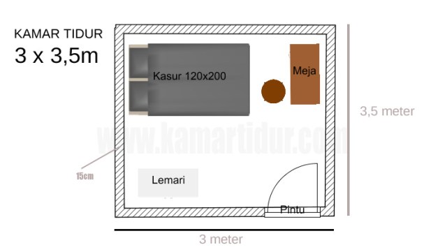 Ukuran Kamar Rumah Minimalis - KibrisPDR