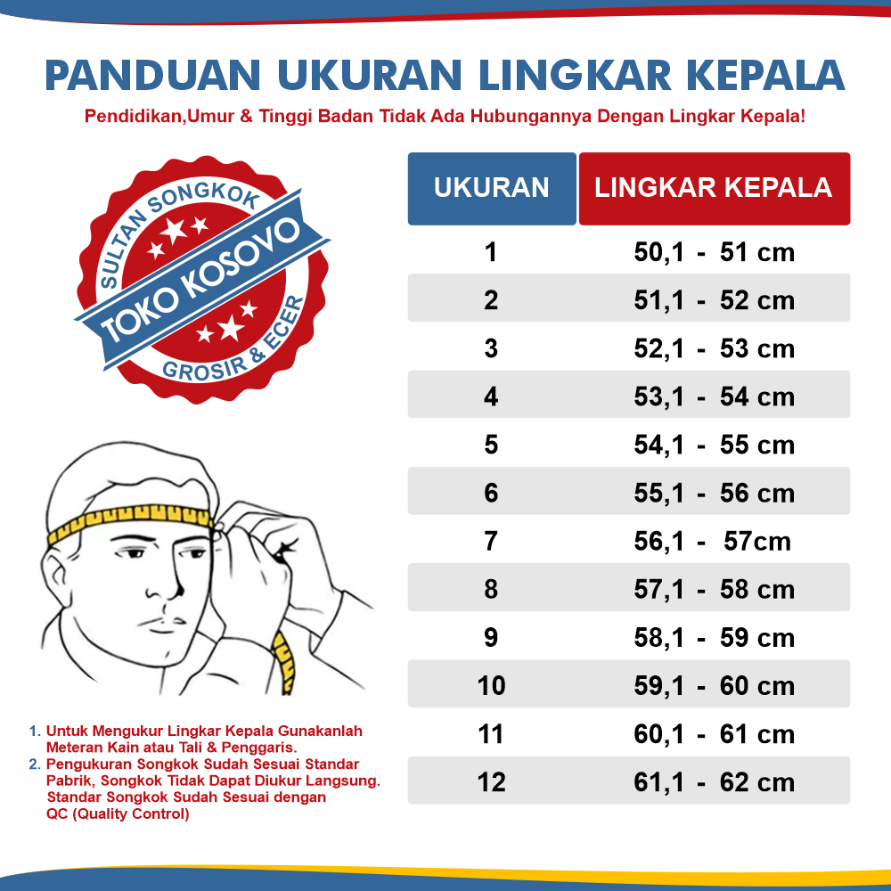 Detail Ukuran Kepala Gambar Nomer 14