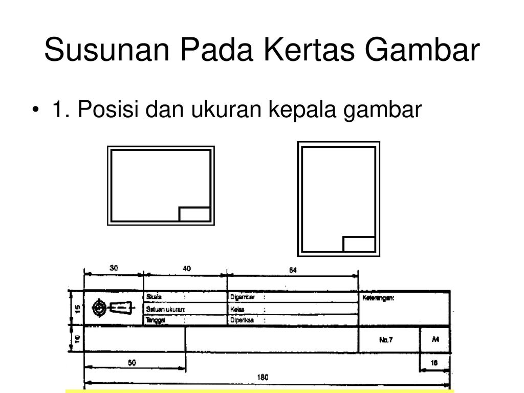 Detail Ukuran Kepala Gambar Nomer 43