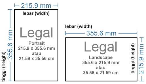 Detail Ukuran Kertas Foto Nomer 40