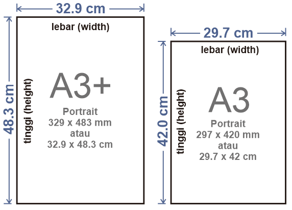 Detail Ukuran Kertas Gambar A3 Nomer 13