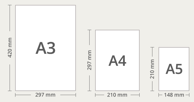 Detail Ukuran Kertas Gambar A3 Dan A4 Nomer 6