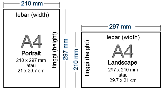 Detail Ukuran Kertas Gambar A4 Nomer 4