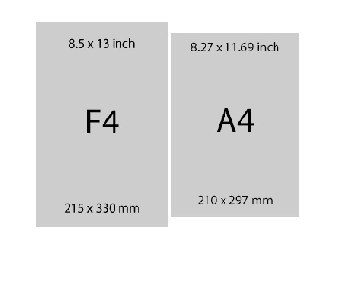 Detail Ukuran Kertas Gambar A4 Nomer 40