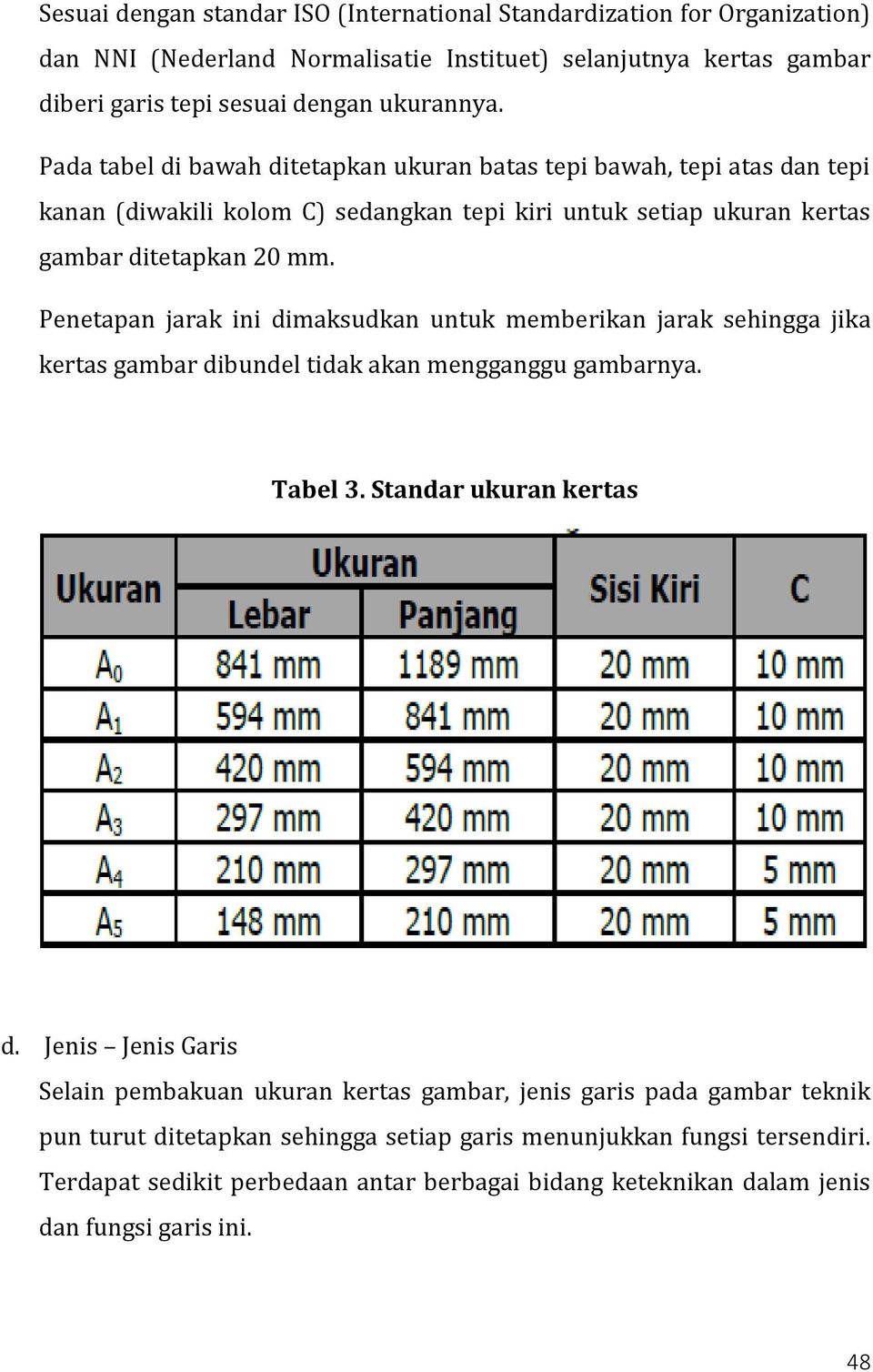 Detail Ukuran Kertas Gambar Teknik Nomer 32