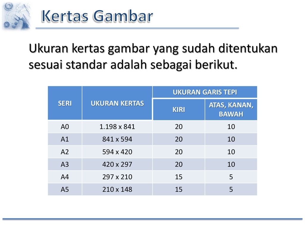 Detail Ukuran Kertas Gambar Teknik Nomer 45