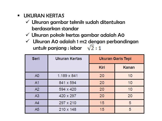 Detail Ukuran Kertas Kado Standar Nomer 4