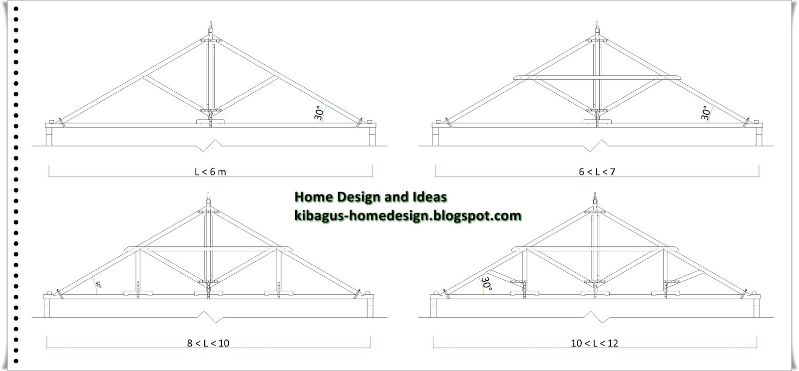 Detail Ukuran Kuda Kuda Rumah Nomer 20