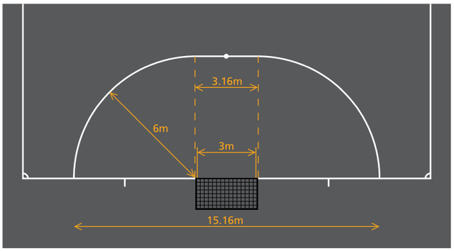 Detail Ukuran Lap Futsal Nomer 22