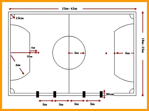 Detail Ukuran Lap Futsal Nomer 25