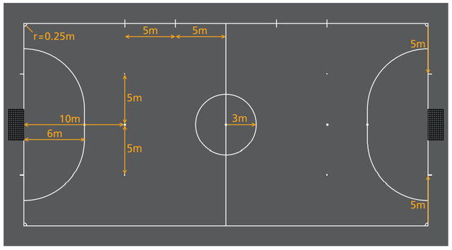 Detail Ukuran Lap Futsal Nomer 6