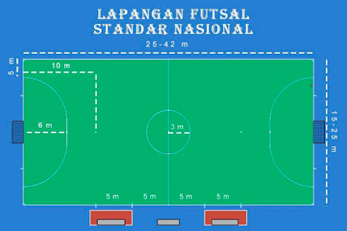 Detail Ukuran Lapangan Futsal Minimalis Nomer 25