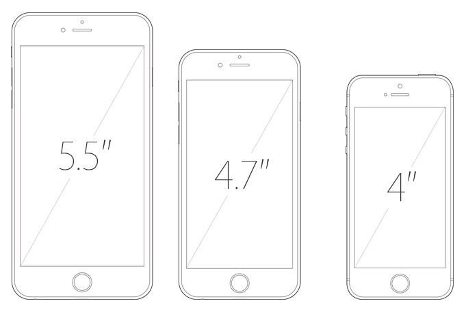 Detail Ukuran Layar Iphone 5s Nomer 42