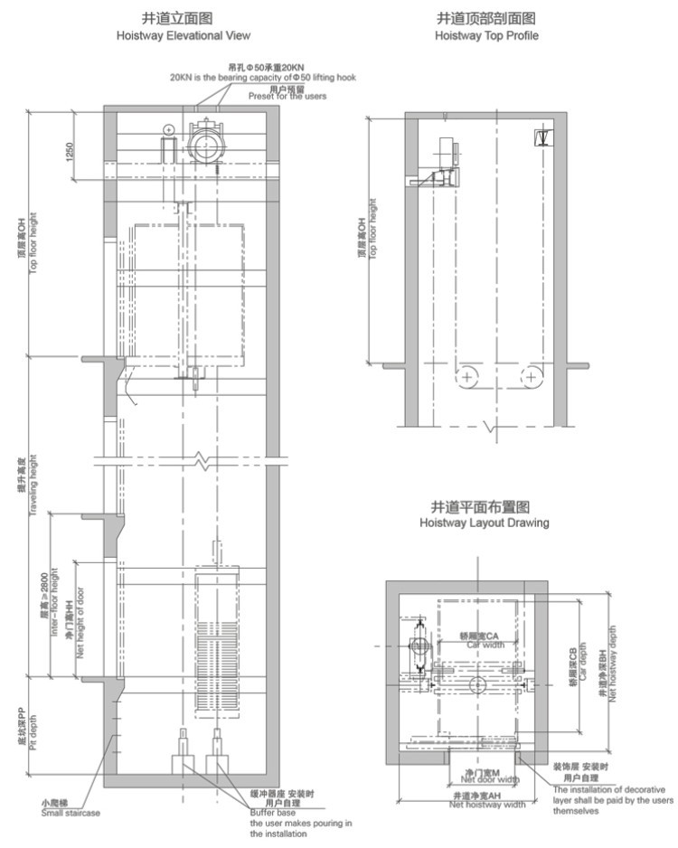 Detail Ukuran Lift Rumah Sakit Nomer 12