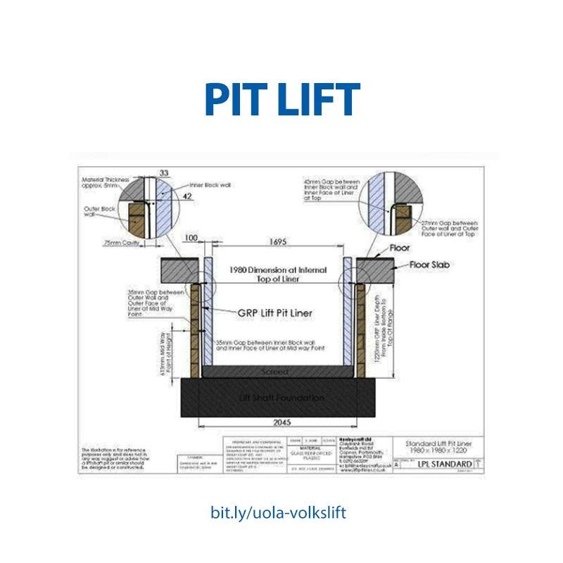 Detail Ukuran Lift Rumah Sakit Nomer 17