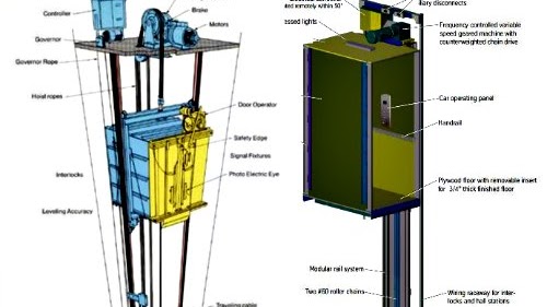 Detail Ukuran Lift Rumah Sakit Nomer 29