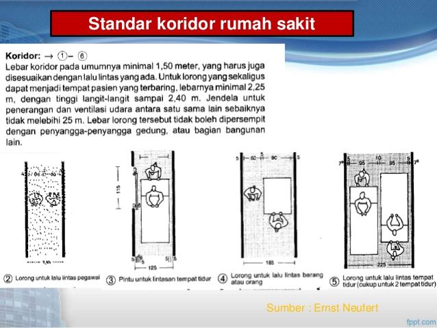 Detail Ukuran Lift Rumah Sakit Nomer 42