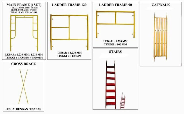 Detail Ukuran Membuat Scaffolding Nomer 7