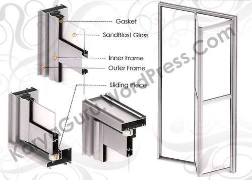 Detail Ukuran Pintu Kamar Mandi Autocad Nomer 33